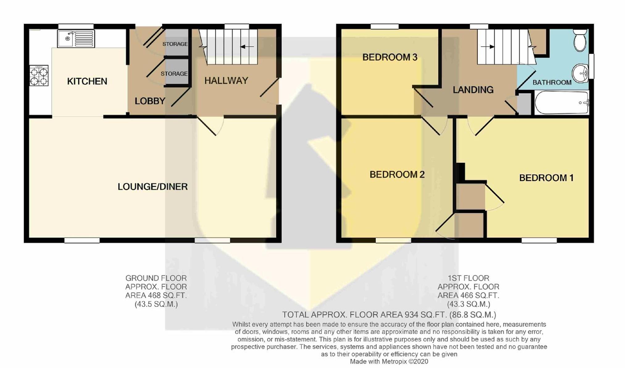 St Peters Gardens, Weston Favell Village, Northampton Edward Knight