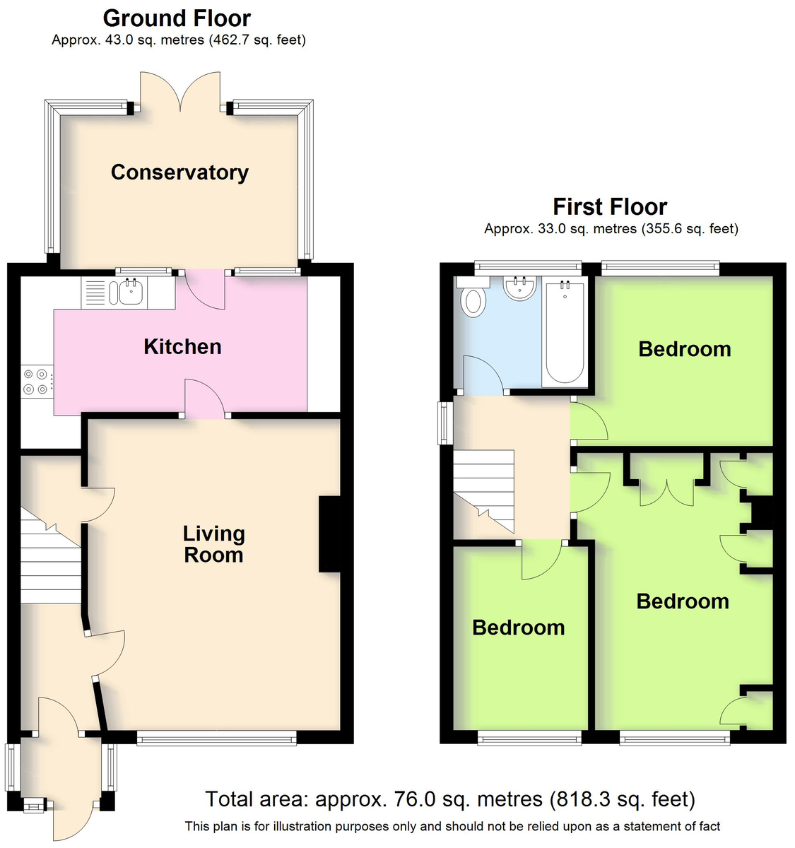 Epsom Road, RUGBY, Warwickshire Edward Knight Estate Agents